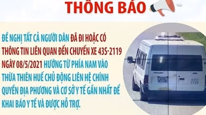 Huế tìm người đi chung chuyến xe với BN 3.660