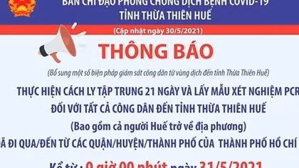 Huế cách ly 21 ngày, xét nghiệm COVID-19 đối với người đến từ TP Hồ Chí Minh