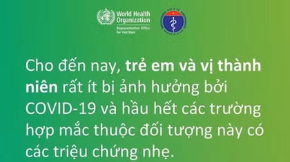Cứ 5 người nhiễm COVID-19 thì 4 người có triệu chứng nhẹ