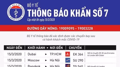 Tìm hành khách trên 7 chuyến bay có người nhiễm COVID-19