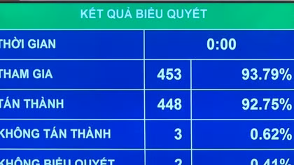 100% các vụ việc có dấu hiệu tội phạm đều phải được khởi tố vụ án