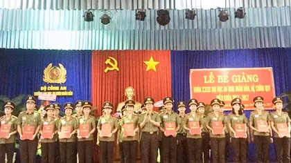 Bế giảng khóa D23 Đại học An ninh nhân dân