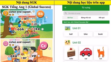 Nhà xuất bản Giáo dục Việt Nam bị một số website, nền tảng học tập trực tuyến vi phạm bản quyền