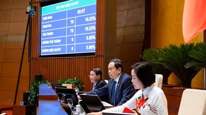 Quốc hội điều chỉnh chương trình kỳ họp, bảo đảm triển khai ngay 2 nghị quyết của Bộ Chính trị