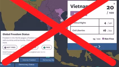 Freedom House lại cáo buộc xuyên tạc về tình hình nhân quyền tại Việt Nam