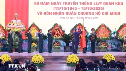 Xây dựng Lực lượng vũ trang Quân khu 4 cách mạng, chính quy, tinh nhuệ, hiện đại