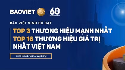 Bảo Việt đạt top 3 thương hiệu mạnh nhất và top 16 thương hiệu giá trị nhất Việt Nam