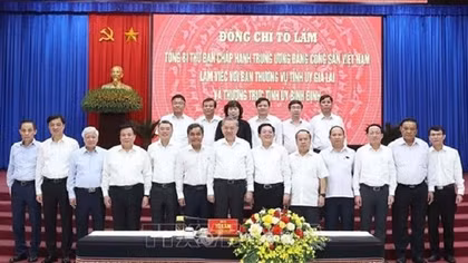 Đưa tỉnh Gia Lai mới trở thành một cực tăng trưởng quan trọng ở Trung-Trung Bộ