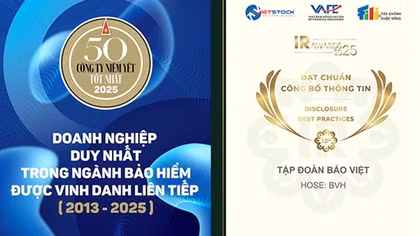 Bảo Việt được vinh danh liên tiếp trong “Danh sách 50 công ty niêm yết tốt nhất Việt Nam” (2013-2025)