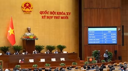 Phương tiện giao thông đường bộ phải lắp thiết bị ghi nhận hình ảnh lái xe, khoang chở khách