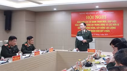 Tham mưu phục vụ đại hội đảng các cấp trong CAND, tiến tới Đại hội Đảng bộ Công an Trung ương lần thứ VIII