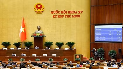 Tuần làm việc cuối cùng, Quốc hội biểu quyết thông qua nhiều luật, nghị quyết quan trọng