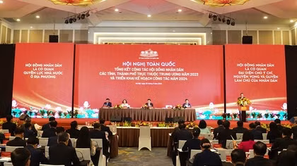 Nâng cao năng lực, hiệu quả hoạt động của HĐND trong năm 2024 và cả nhiệm kỳ