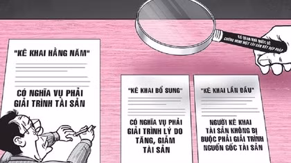 Tài sản của "phòng nhì" - Bắc thang hỏi chuyện kê khai... (bài 3)
