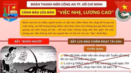 Những ngày ở “địa ngục trần gian” trên đất Campuchia