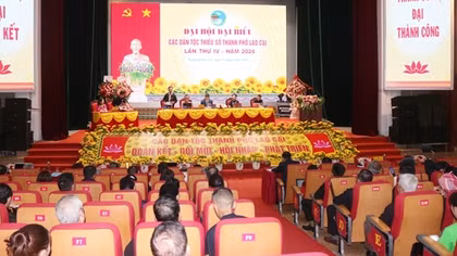 Đại hội đại biểu các dân tộc thiểu số thành phố Lào Cai lần thứ IV, năm 2024