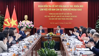 Đoàn kiểm tra số 1477 của Ban Bí thư làm việc với Ban Cán sự đảng Bộ Ngoại giao