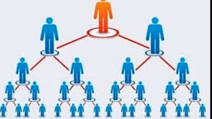 Một công ty đa cấp chấm dứt hoạt động