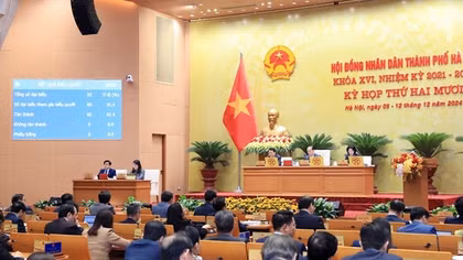 Hà Nội hỗ trợ cao nhất 3,6 triệu đồng/tháng cho Cảnh sát hình sự và Cảnh sát chữa cháy và CNCH