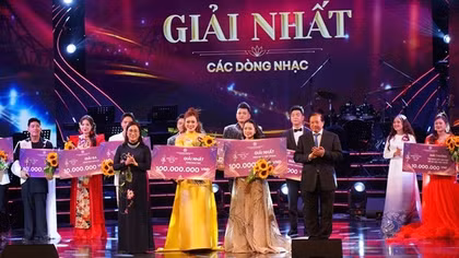 Bùi Huyền Trang, Nguyễn Thị Thùy Linh đoạt giải Nhất cuộc thi Giọng hát hay Hà Nội 2024