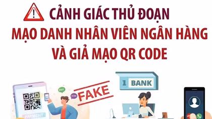 Mạo danh ngân hàng, công ty tài chính lừa vay tín chấp lãi suất thấp