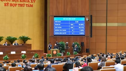 Xóa “địa giới hành chính” trong khám chữa bệnh BHYT từ đầu năm 2025