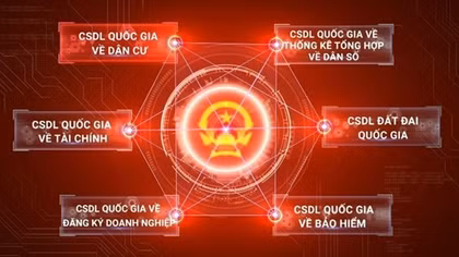 Sẽ ban hành Nghị định về cơ sở dữ liệu dùng chung
