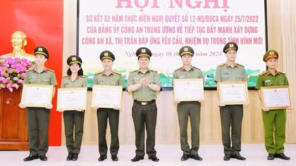 Công an Nghệ An sơ kết 2 năm thực hiện Nghị quyết số 12 của Đảng ủy Công an Trung ương