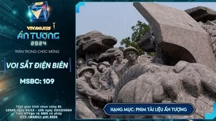 92 đề cử tại vòng bình chọn Giải thưởng Ấn tượng VTV – VTV Awards 2024