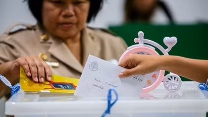 Năm 2023 định hướng chính trường thế giới?