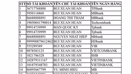 Tìm người dân bị lừa đảo liên quan đến tài khoản “Huấn Hoa Hồng”