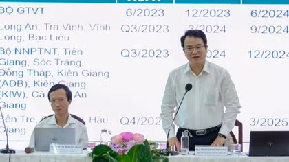 Rà soát 16 dự án Mekong DPO có tổng mức đầu tư hơn 94.300 tỷ đồng