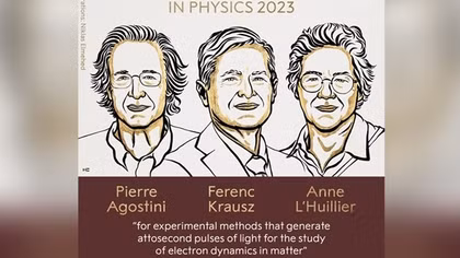 Giải Nobel Vật lý 2023 đã có chủ