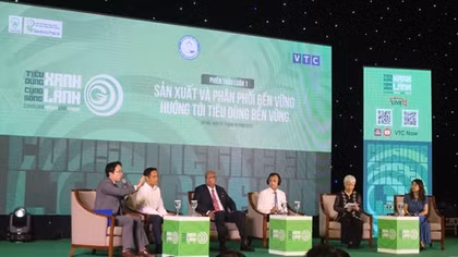 Thúc đẩy sản xuất và tiêu dùng xanh, bền vững
