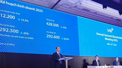 Đại hội đồng cổ đông VIB thông qua kế hoạch chia cổ tức và lợi nhuận năm 2023