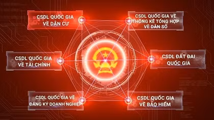 Cần thiết thu thập, cập nhật các thông tin trong Cơ sở dữ liệu quốc gia về dân cư