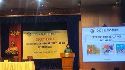 Khu vực dịch vụ phục hồi, GDP quý I năm 2023 tăng 3,32%