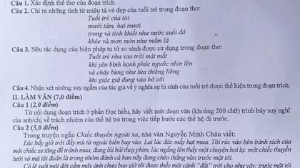 Ban hành danh mục bí mật nhà nước trong lĩnh vực giáo dục và đào tạo