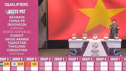 Tuyển Việt Nam thi đấu vòng loại U23 châu Á 2024 trên sân nhà