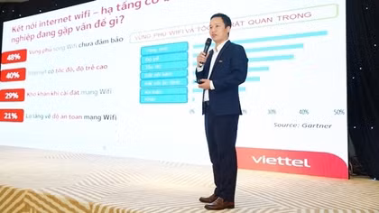 Viettel Telecom đặt mục tiêu phổ cập công nghệ WiFi6 cho doanh nghiệp Việt