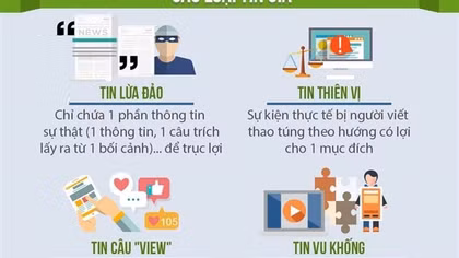 Xử phạt người tự xưng “fan hâm mộ Nguyễn Phương Hằng”