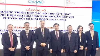 Hợp tác, hỗ trợ kỹ thuật về hiện đại hoá hành chính gắn kết với chuyển đối số