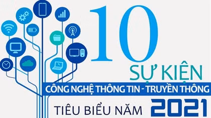 10 sự kiện công nghệ thông tin - truyền thông tiêu biểu năm 2021