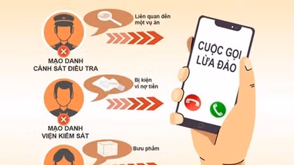 Lừa đảo qua điện thoại: Thủ đoạn cũ, nhiều người vẫn mất hàng tỷ đồng