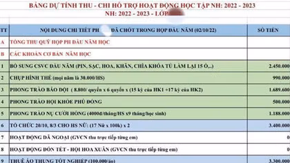 Dừng thu Quỹ Phụ huynh gây phản ứng