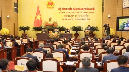 Chủ tịch HĐND TP Hà Nội: Khẩn trương khắc phục các tồn tại, hạn chế trong công tác quản lý