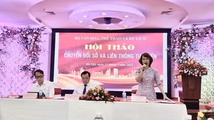 Đẩy mạnh chuyển đổi số và liên thông thư viện