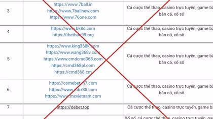 Bộ Thông tin và Truyền thông công bố 98 website có dấu hiệu vi phạm pháp luật