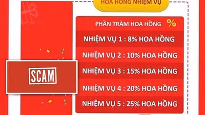 "Bay" 800 triệu đồng sau khi bị lừa tuyển dụng bán hàng online