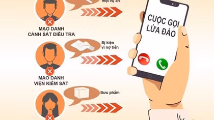 Mất 1,5 tỷ đồng vì làm theo hướng dẫn của kẻ giả danh Công an